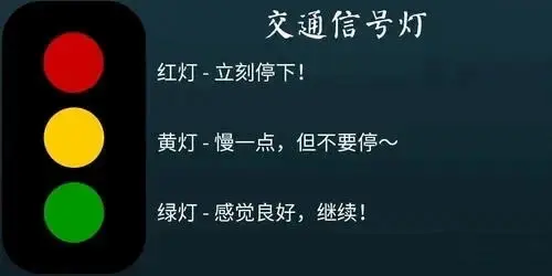 西檬之家字母圈入圈新人必看 一