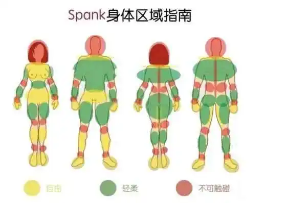 西檬之家字母圈k8是什么 一