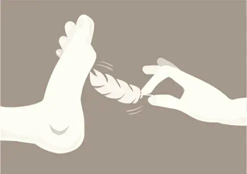 西檬之家字母圈新人如何辨别自己是否有s属性? 一
